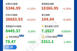 大桥谈为篮网招募球星：我和很多人都是朋友 但还未这么做过